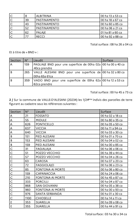 Avis de création de titre de propriété - Communes de A Croce et Ficaghja (Cismonte)