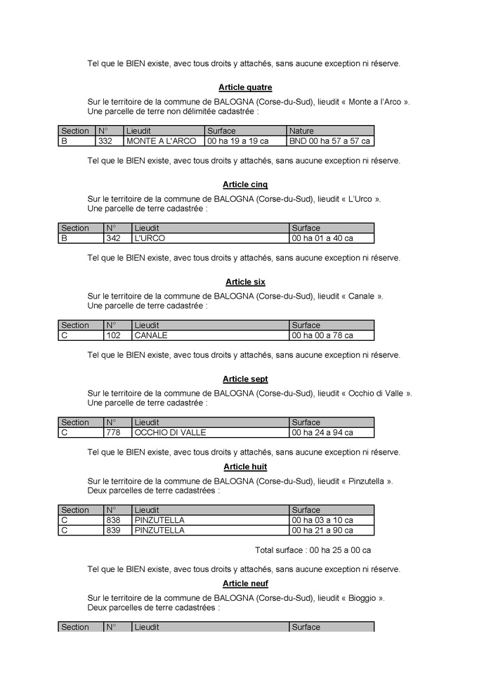 Avis de création de titre de propriété - Commune de Balogna (Pumonti) Avis de création de titre de propriété - Commune de Balogna (Pumonti)