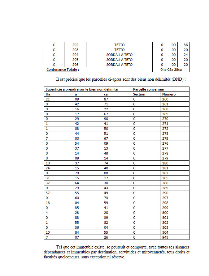 Avis de création de titre de propriété - Commune de Santu Petru di Tenda  (Cismonte)