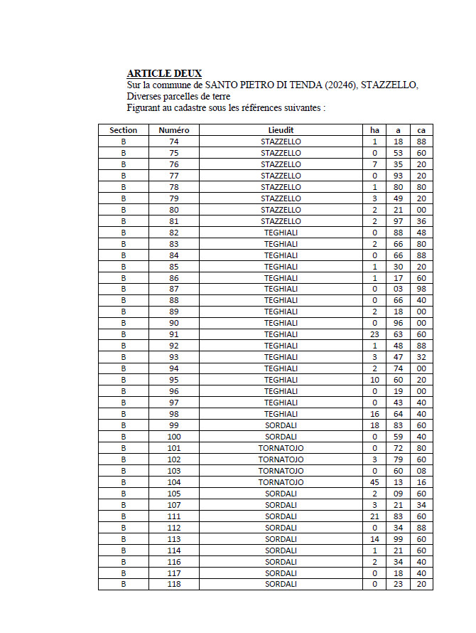 Avis de création de titre de propriété - Commune de Santu Petru di Tenda  (Cismonte)