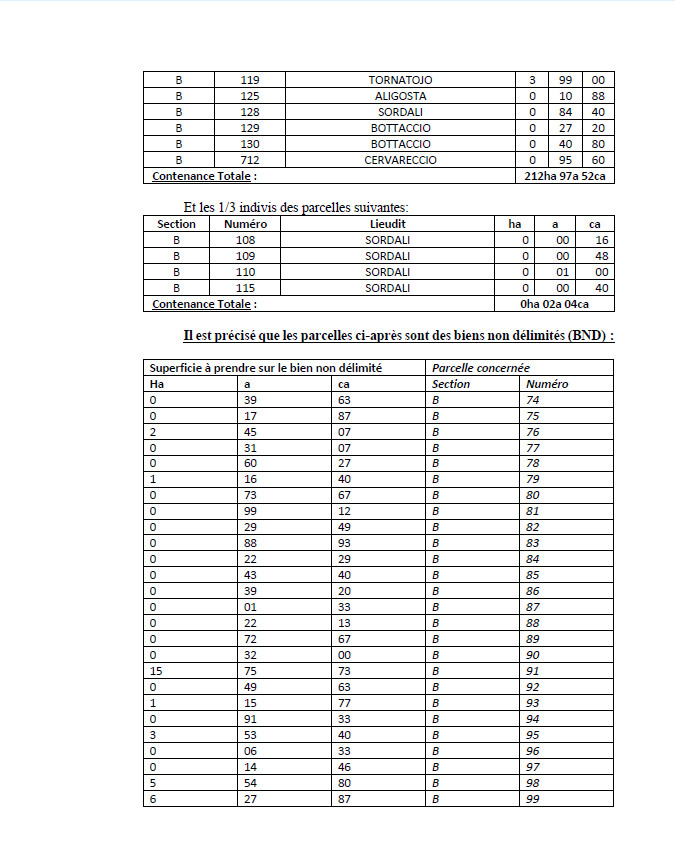 Avis de création de titre de propriété - Commune de Santu Petru di Tenda  (Cismonte)