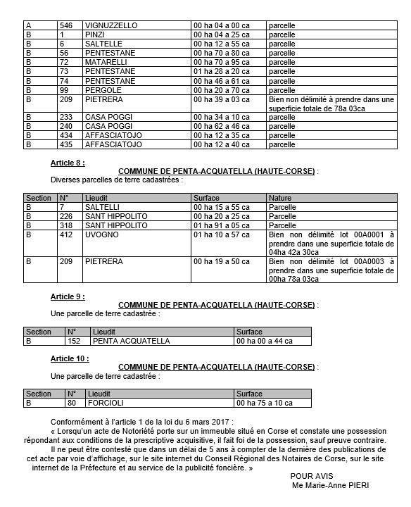 Avis de création de titre de propriété - Commune d'A Penta è Acquatella (Cismonte)