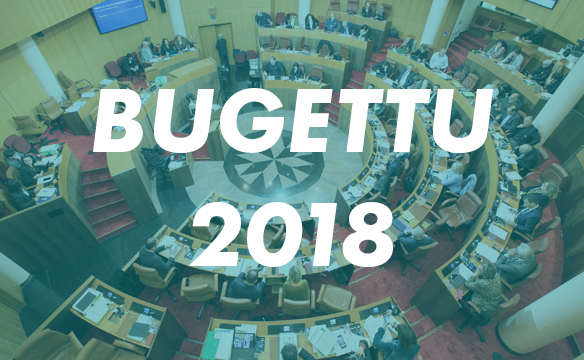 Budget 2018 : Le premier budget primitif de la Collectivité de Corse adopté par l'Assemblée de Corse