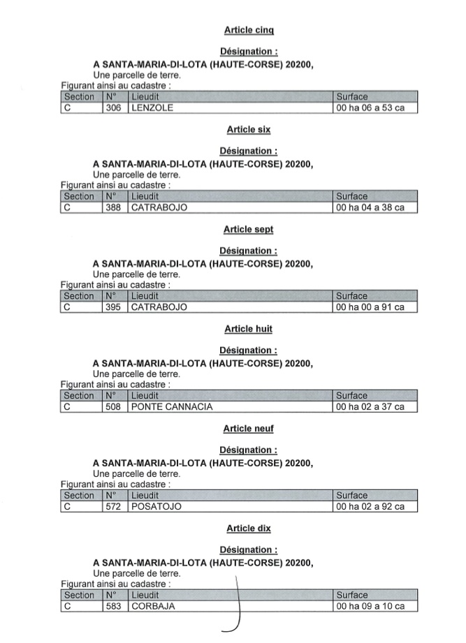 Avis de création de titre de propriété - commune de Santa Maria di Lota (Haute-Corse)