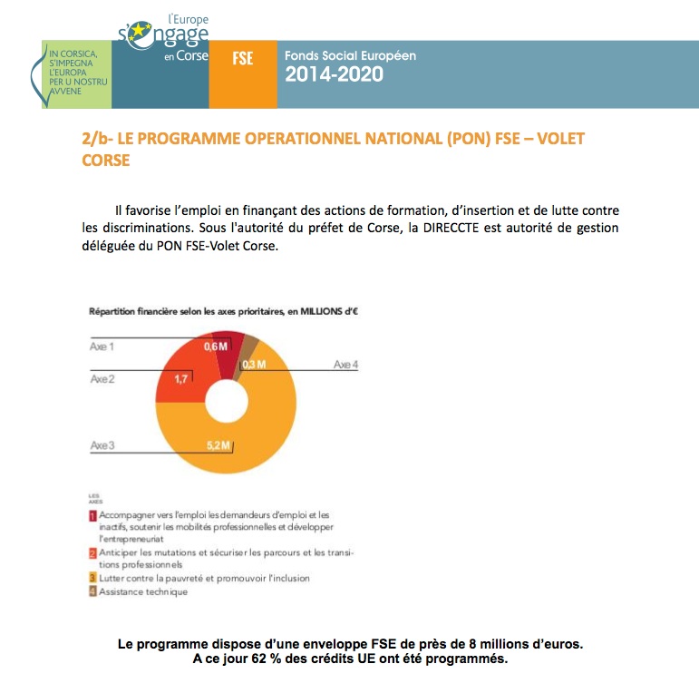 Comité de suivi des fonds européens les 14, 15 et 16 novembre 2018 en Corse