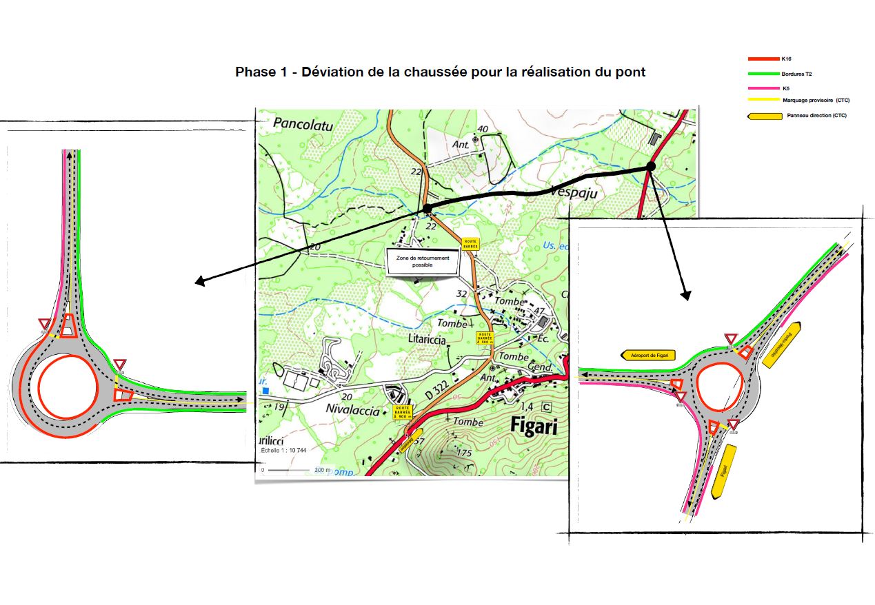 Nouvelle phase de travaux de la déviation de Figari