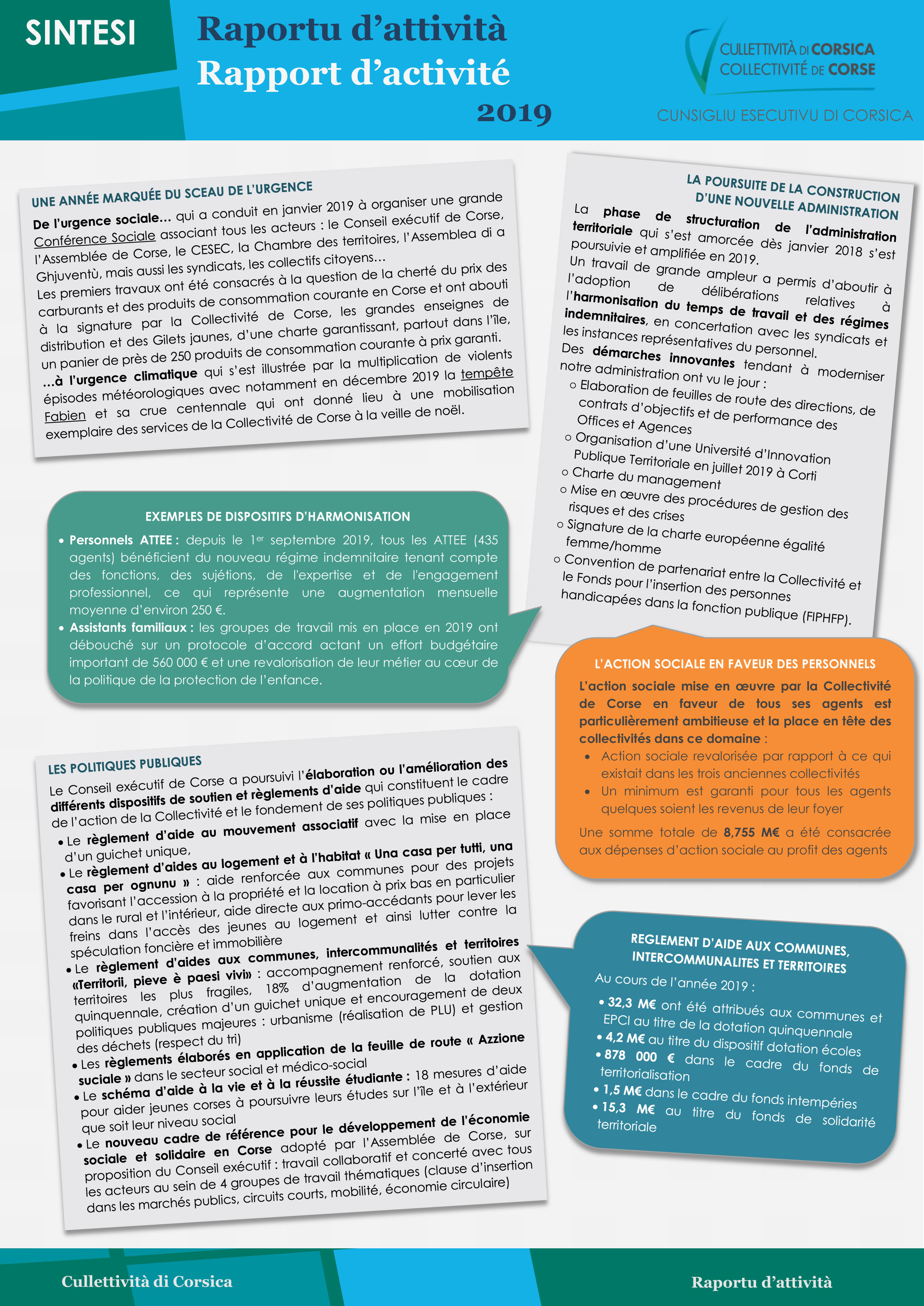 Raportu d’attività 2019 di a Cullettività di Corsica