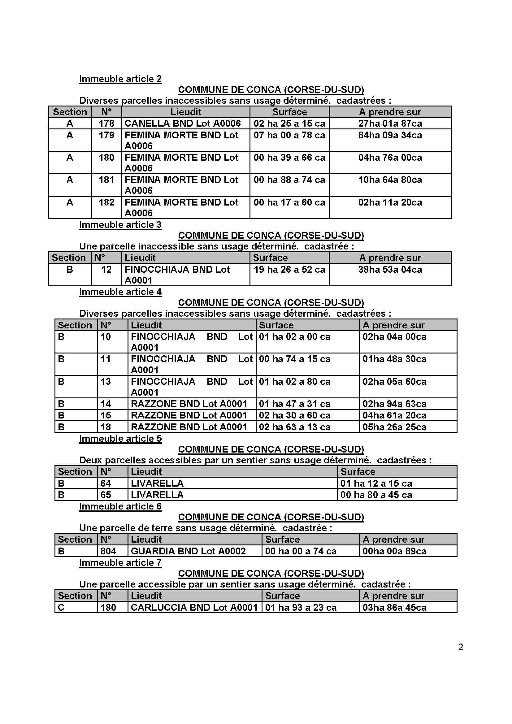 Avis de création de titre de propriété - Commune de Conca (Corse-du-Sud) Avis de création de titre de propriété - Commune de Conca (Corse-du-Sud)