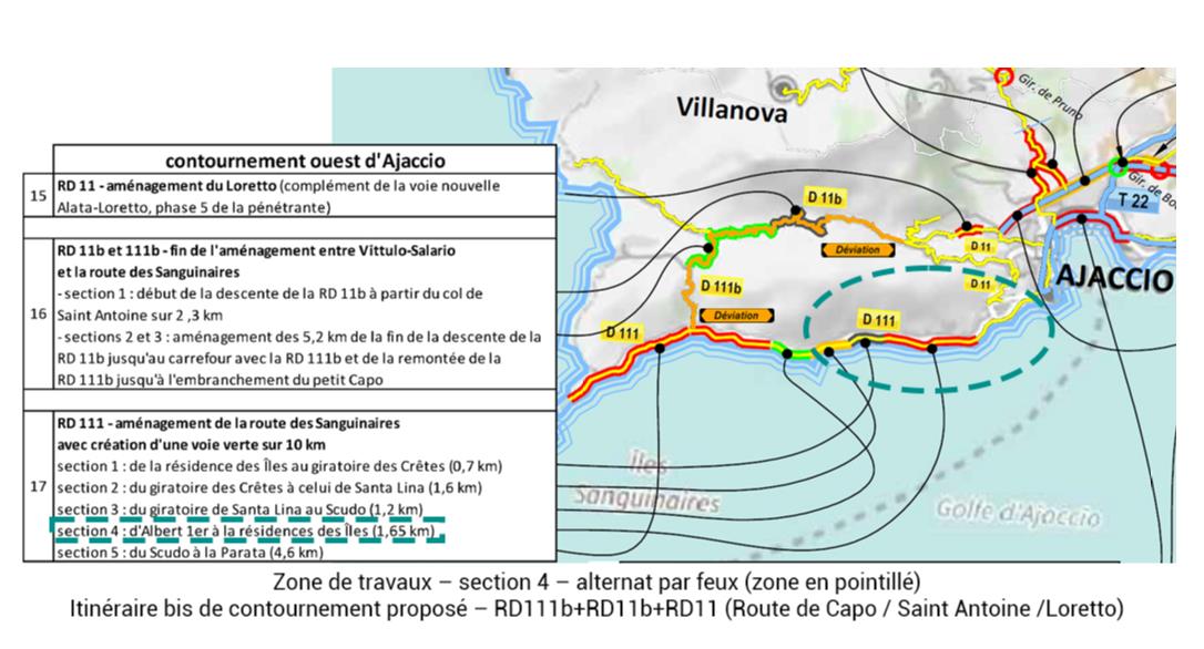 Travaux sur la route des Sanguinaires (RD111 – Trottel/Cimetière) : Itinéraire alternatif par la route de Capu di Fenu, Aiacciu