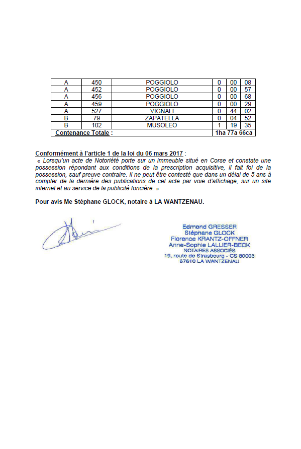 Avis de création de titre de propriété - Commune de Zuani (Haute-Corse)