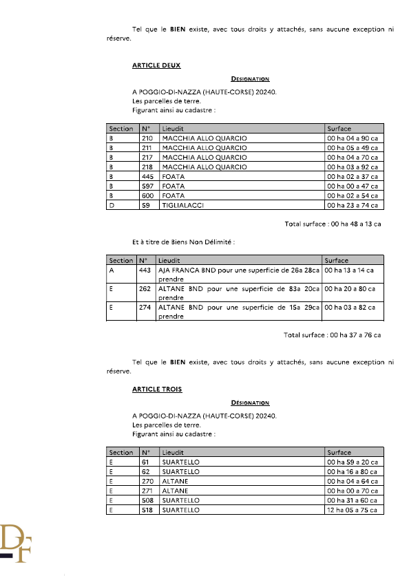 Avis de création de titre de propriété - Commune d'U Poghju di Nazza (Cismonte)