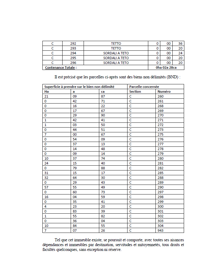 Avis de création de titre de propriété - Commune de Santu Petru di Tenda  (Cismonte)