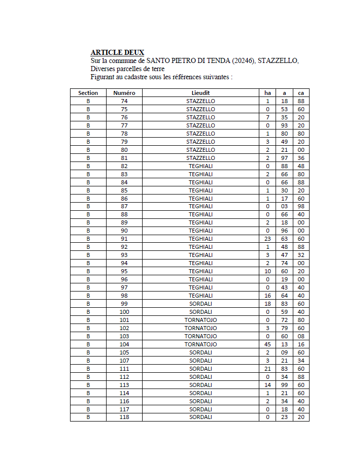 Avis de création de titre de propriété - Commune de Santu Petru di Tenda  (Cismonte)