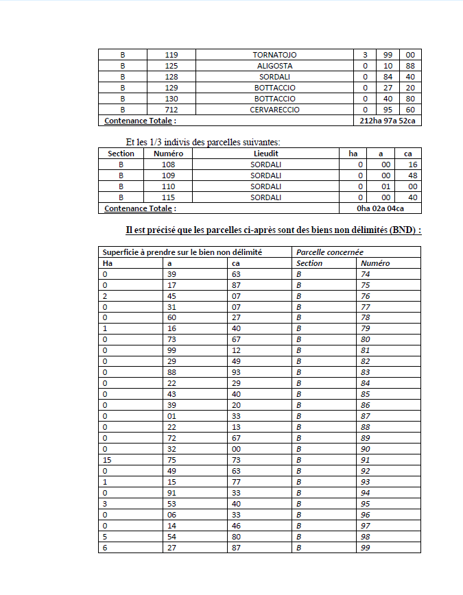Avis de création de titre de propriété - Commune de Santu Petru di Tenda  (Cismonte)