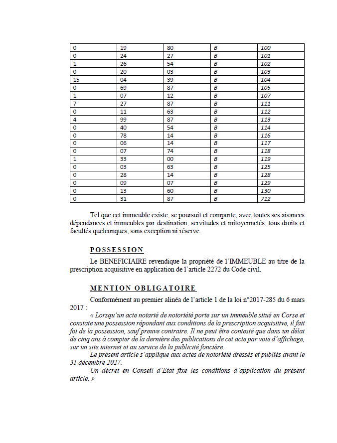 Avis de création de titre de propriété - Commune de Santu Petru di Tenda  (Cismonte)