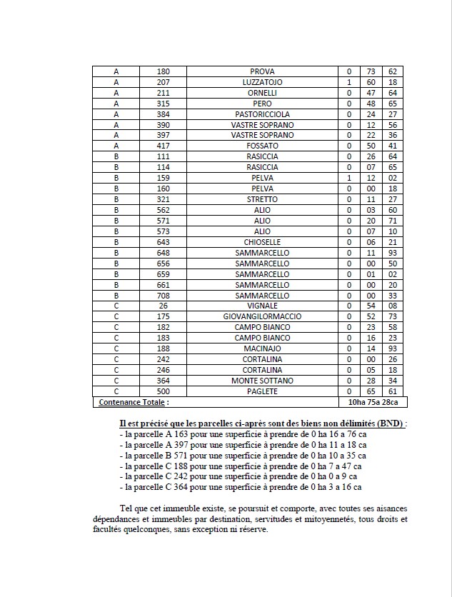 Avis de création de titre de propriété - Commune de Bigornu (Cismonte)