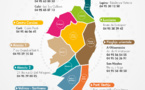 Annuaire Annuaire