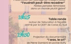L'éducation à l'égalité à travers l'art et la culture.