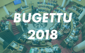 Budget 2018 : Le premier budget primitif de la Collectivité de Corse adopté par l'Assemblée de Corse