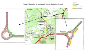 Nouvelle phase de travaux de la déviation de Figari