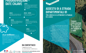 Assestu di a strada dipartimintali 81 - Trà a bocca à u Listincone è a piaghja di a Liscia
