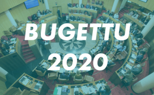 Budget 2020