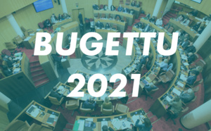 Budget 2021