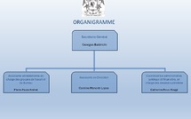 Les services administratifs 
