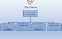 Les services administratifs  Les services administratifs